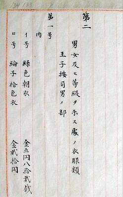 Aus dem Verzeichnis der durch die japanische Regierung angebotenen Okinawa-Sammlung vom 24. Januar 1884. Von rechts nach links:  1. und 2. Zeile: Überschrift zum Abschnitt: Gewänder fur Prinzessinnen und Prinzen (Oji) sowie Hofbeamte (Anji) im Konigreic